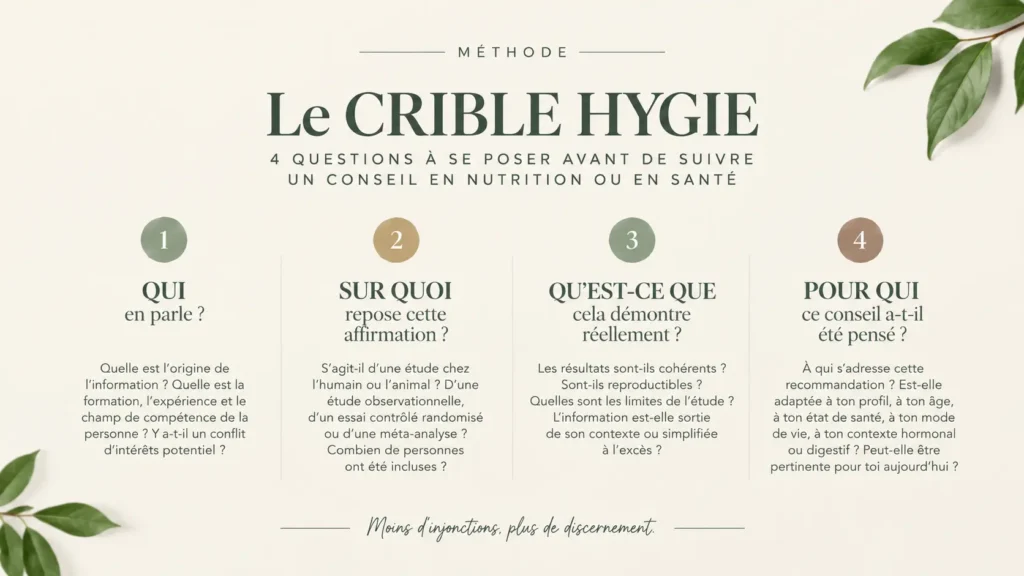 CRIBLE HYGIE : 4 questions pour évaluer un conseil en nutrition et santé